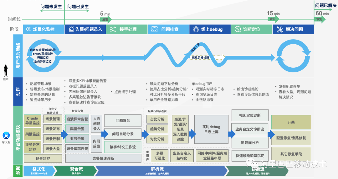 淘宝闪退怎么办