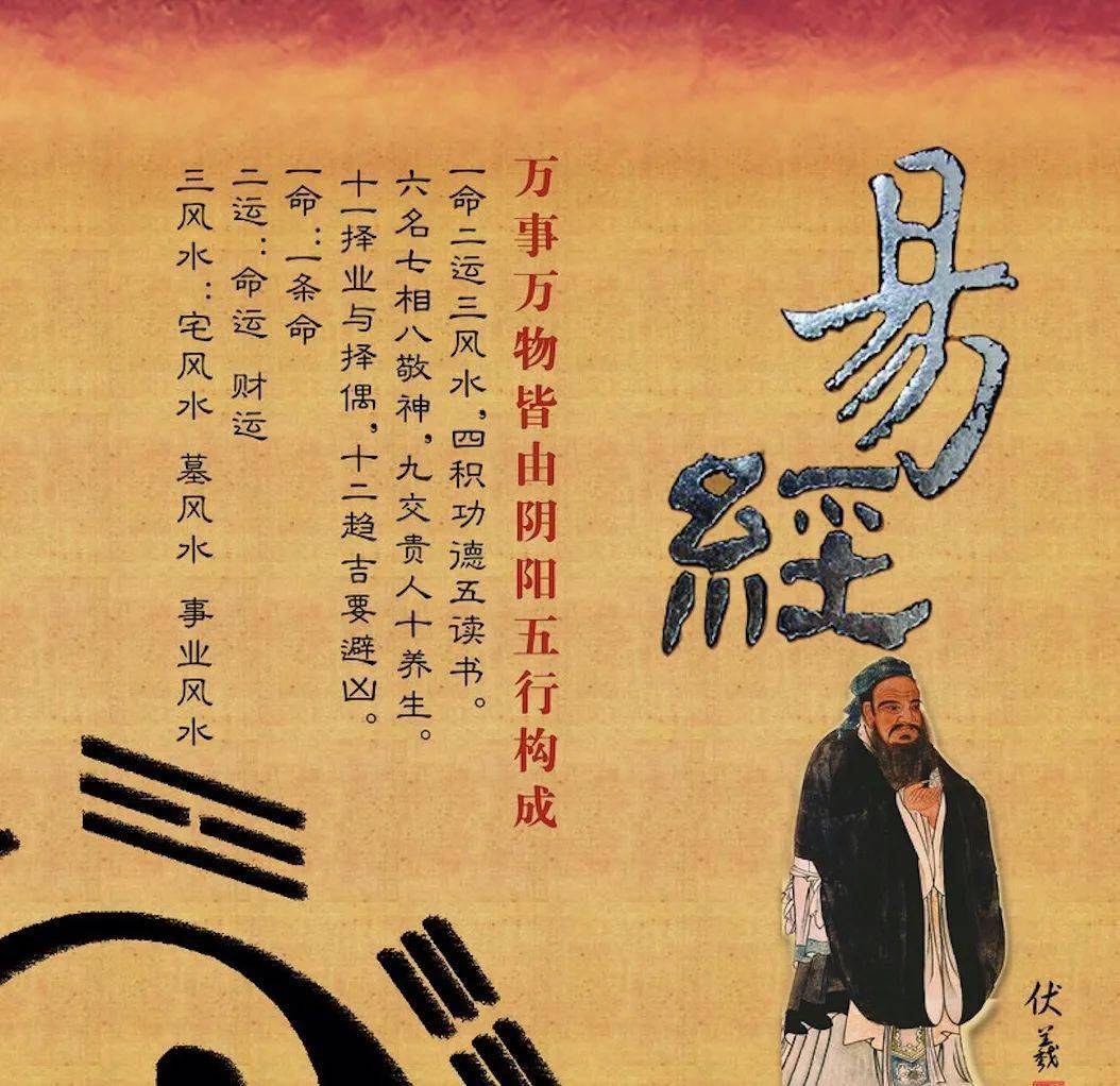 张沛东:《易经》之临卦讲了什么?_事件