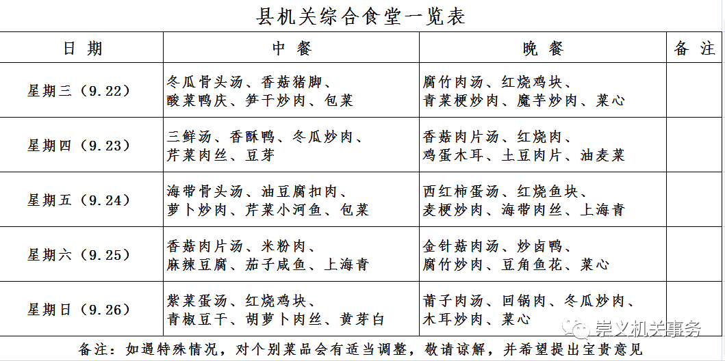 機關綜合食堂每週菜譜來啦快來一起關注吧