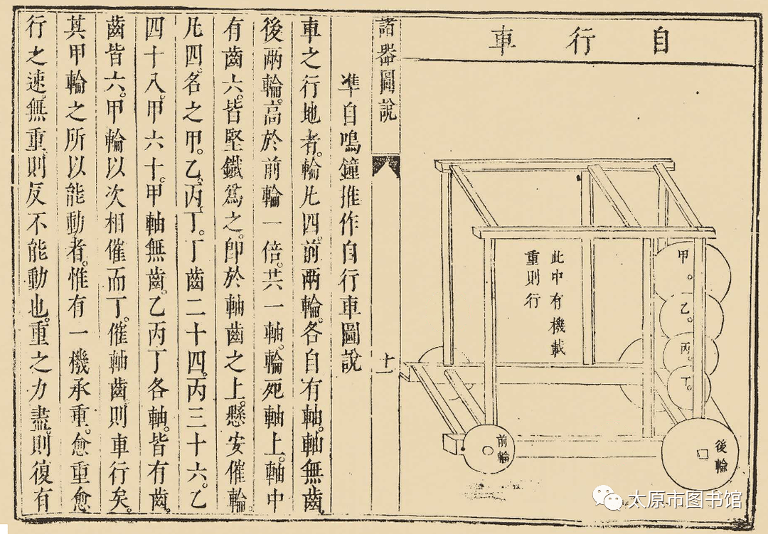 古籍科普▏中国第一部介绍西方物理学的专著远西奇器图说录最