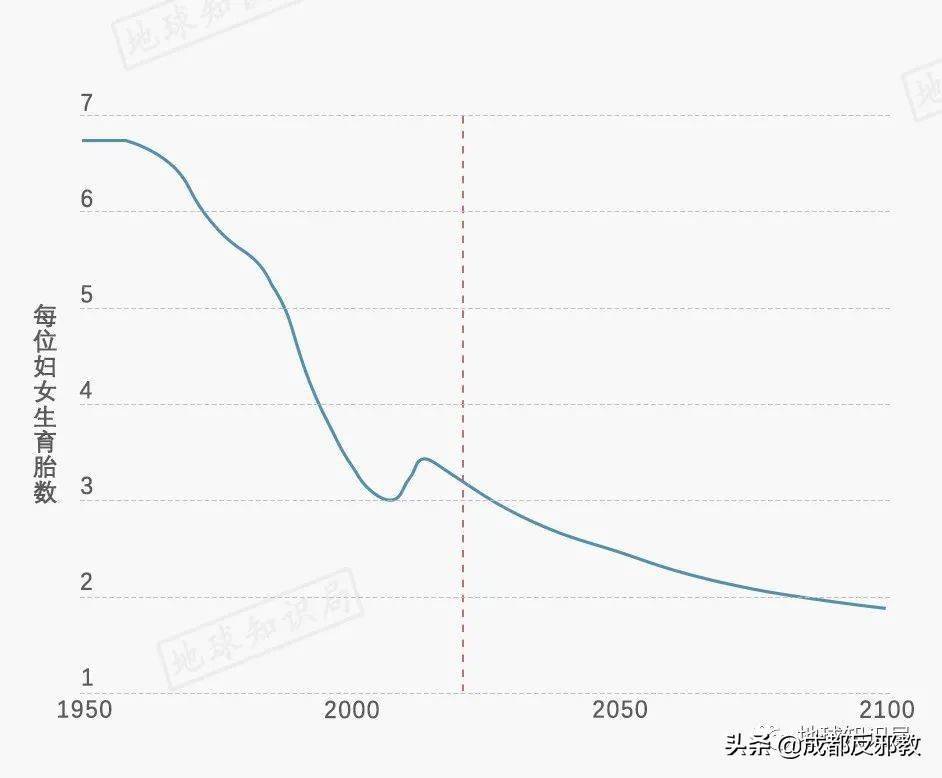 2021中国穆斯林人口_全球的穆斯林人口 中国穆斯林数量超欧洲总和(2)