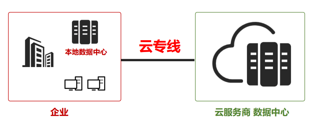 浙江数据通信：点亮网络新时代
