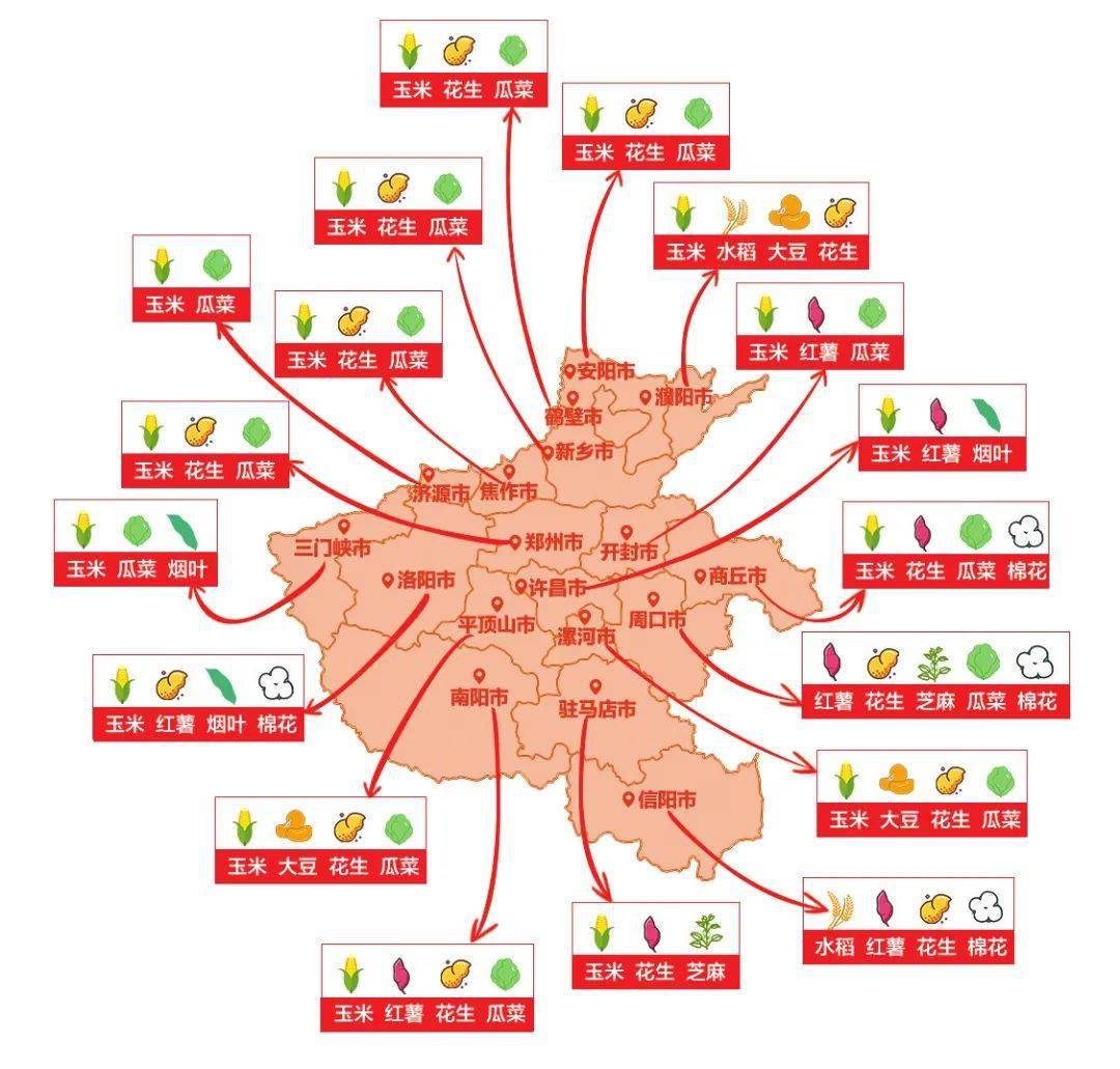 2021年“中国农民丰收节”河南省主会场开幕式活动今日举行