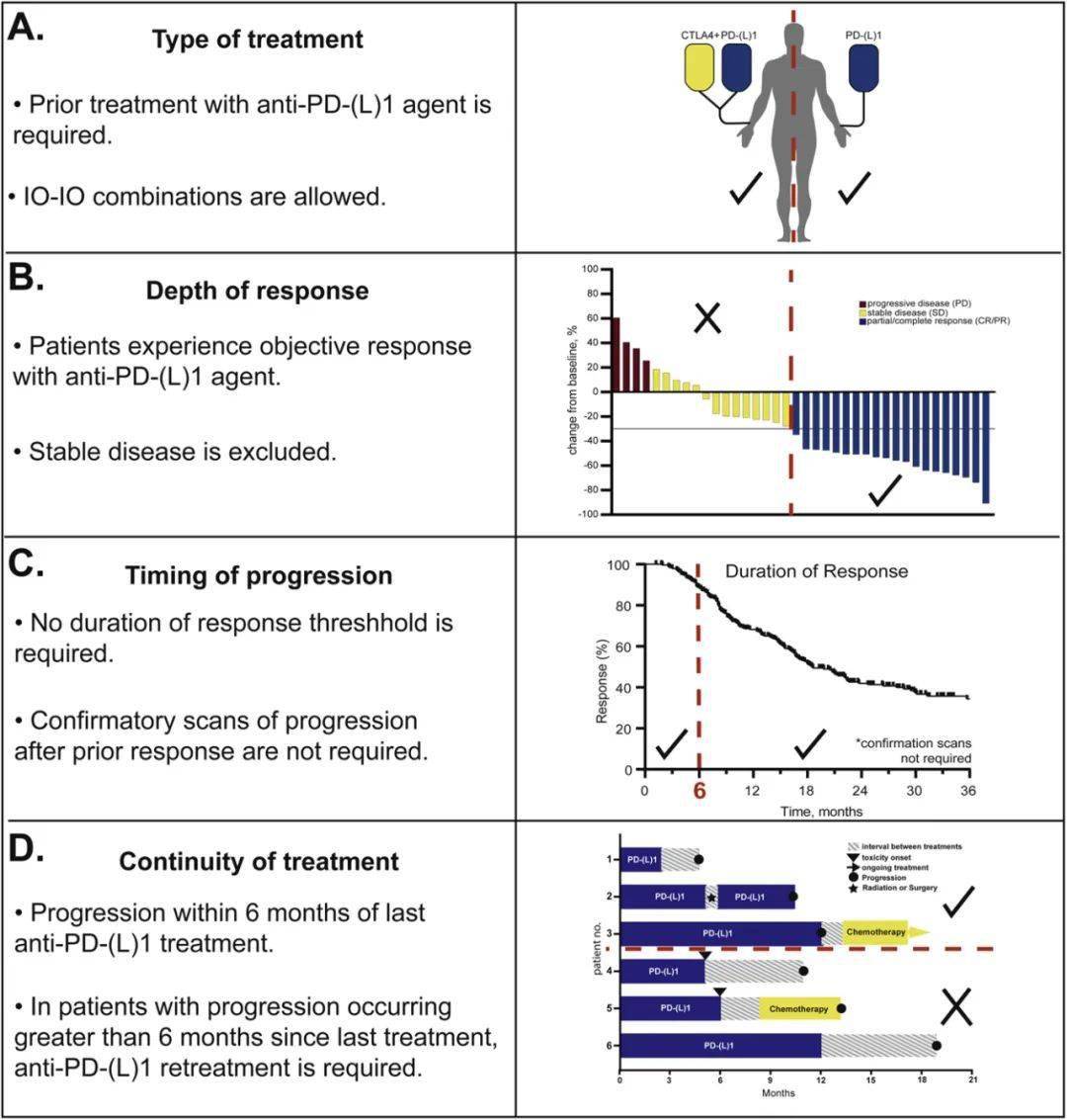 全球免疫专家排名 39a95beef79147a2b43b7811a58c1afe.jpeg