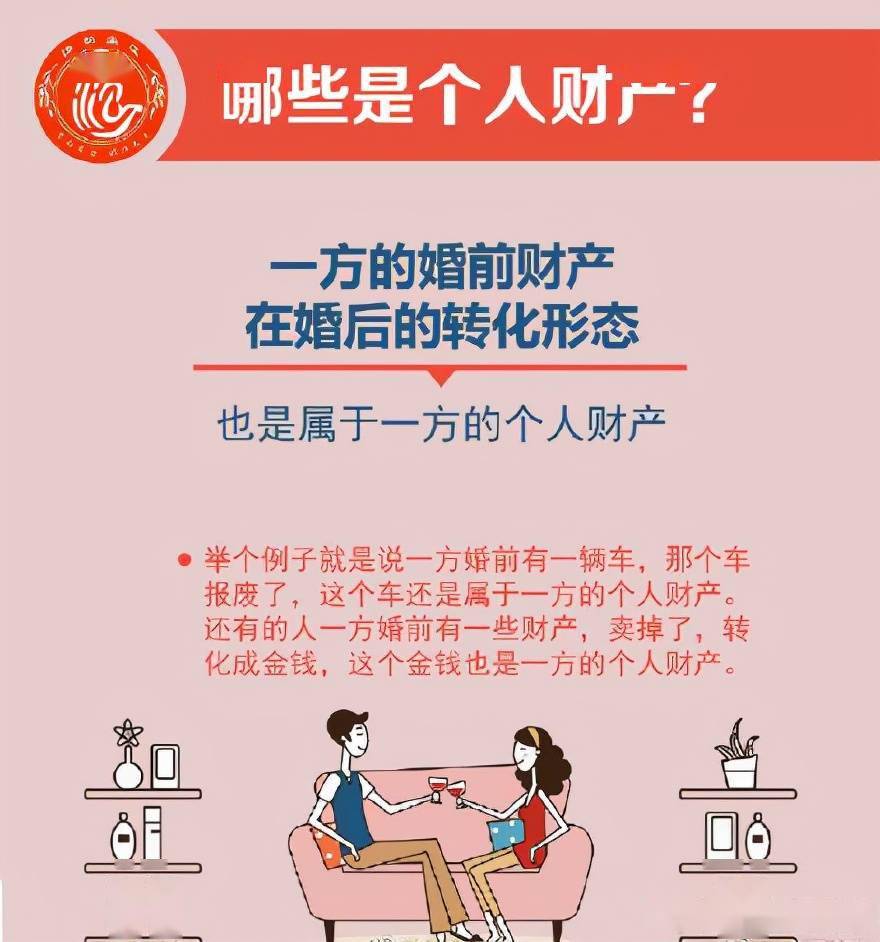 婚前财产转给父母 婚前存款转存父母名下