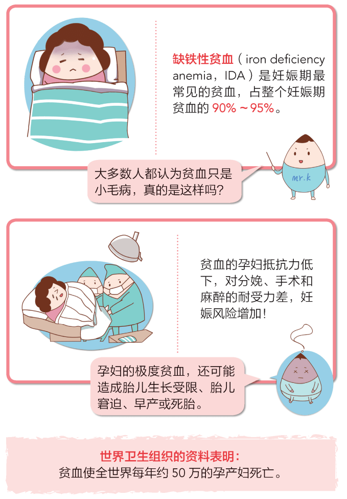 缺铁性贫血:孕期不可忽视的一个问题