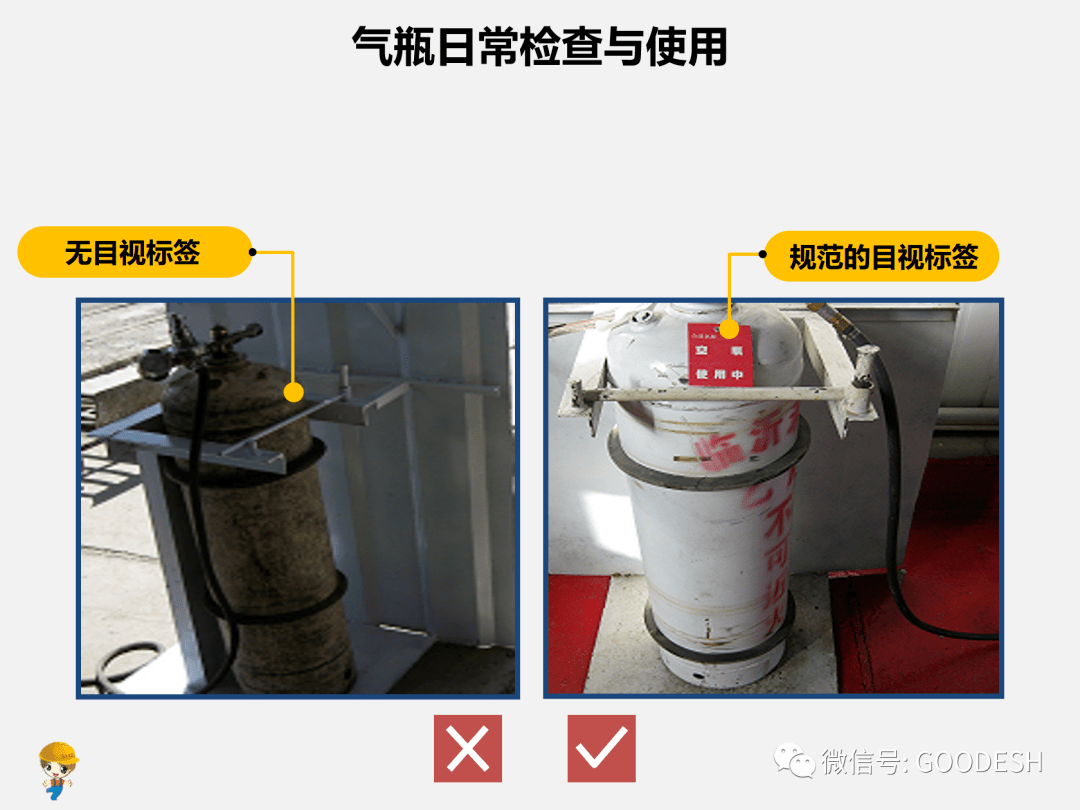 气瓶储存量:现场最多能存放多少瓶?_乙炔