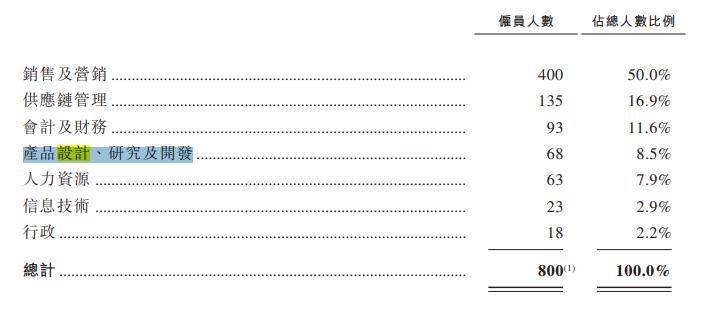 江南布衣 以设计立身的江南布衣，为何在设计上频频翻车？