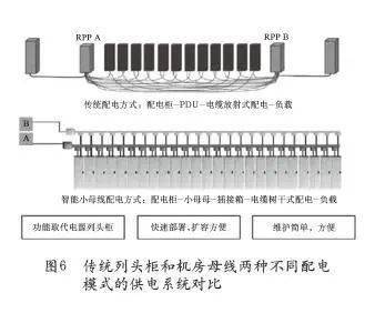 母线水平布置图图片