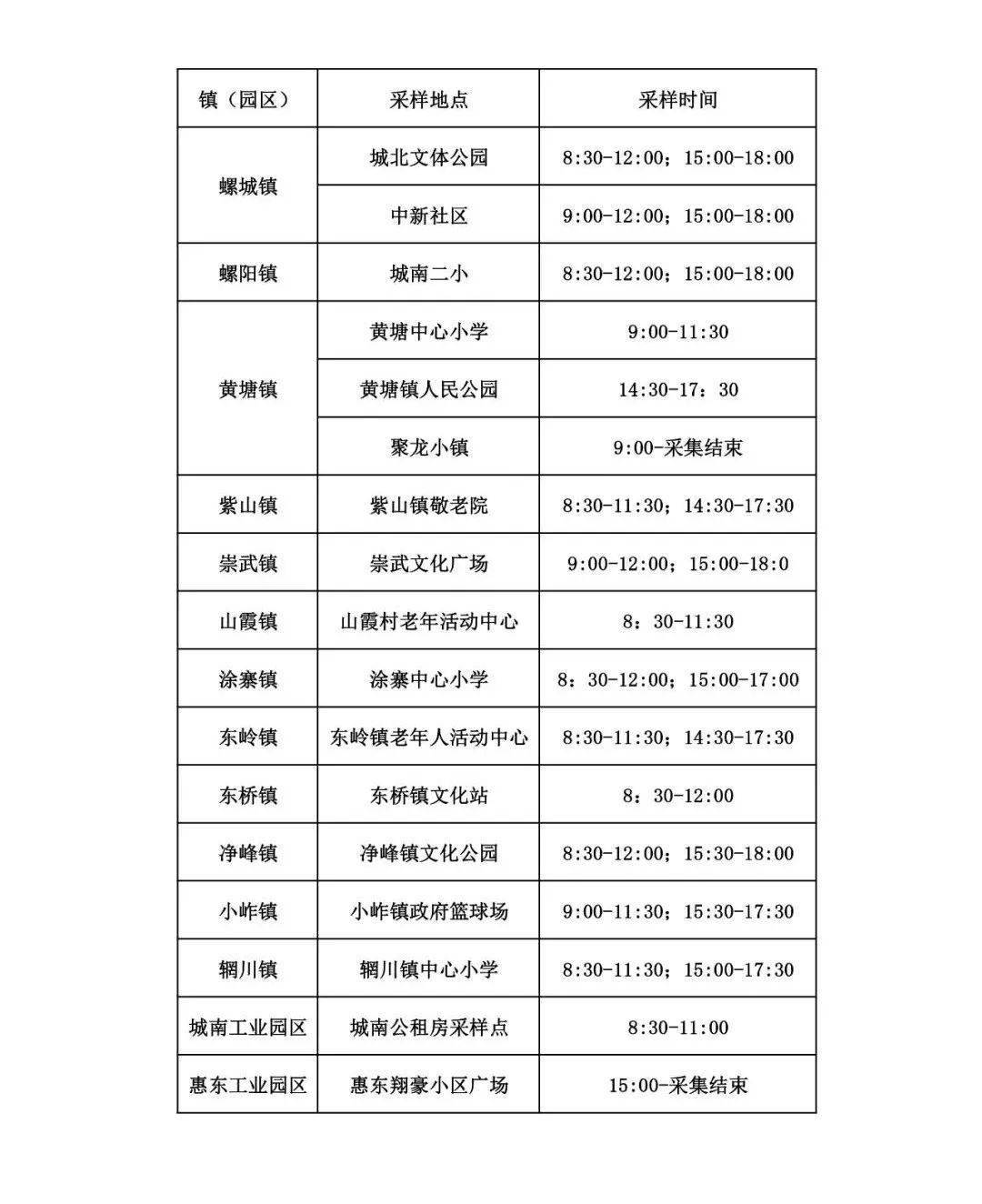 惠安人口有多少_2017年人口大数据分析 惠安常住人口高达75.7万(2)