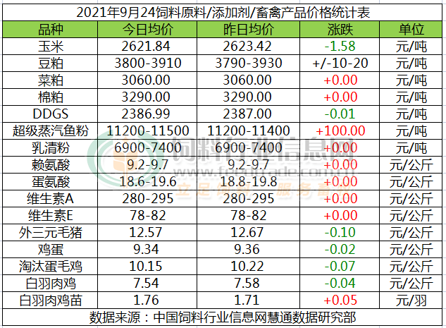 免签国家一览表2021年9月中国免签 d51c73ecf9064ed2a1d2c12892d25fd2.png
