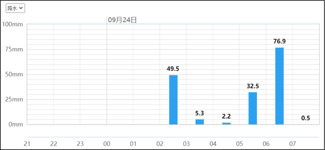 南阳平顶山人均gdp_上半年河南省各市GDP,快来看看南阳的排行(3)