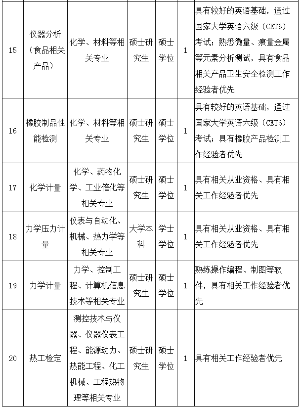 上海检测招聘_上海教师招聘综合测试直播课01期课程视频 教师招聘在线课程 19课堂(4)