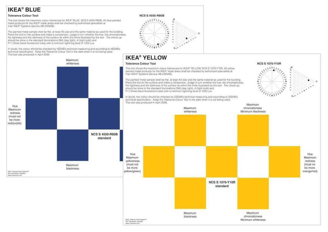 在宜家，没有一对情侣能逃过吵架_时候