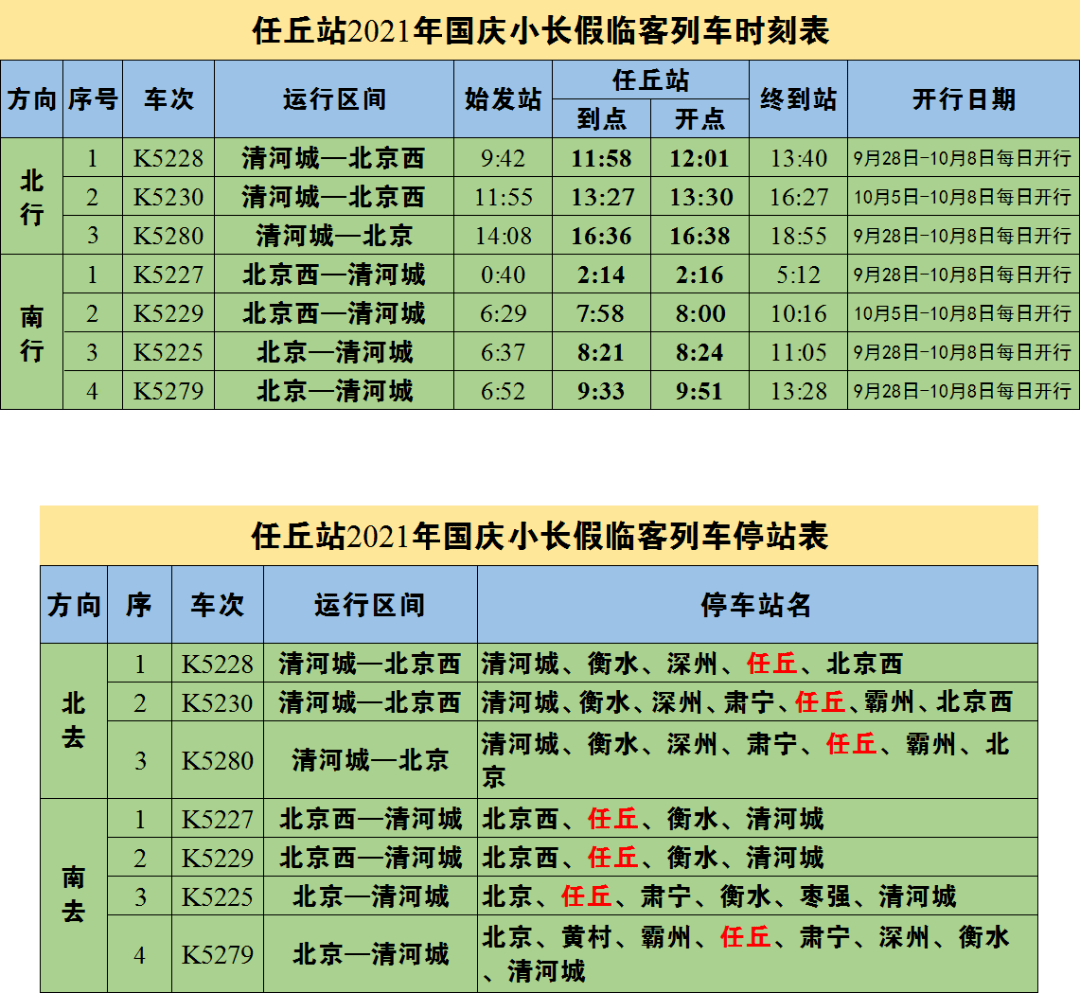 任丘火車站假期將加開多趟臨客!