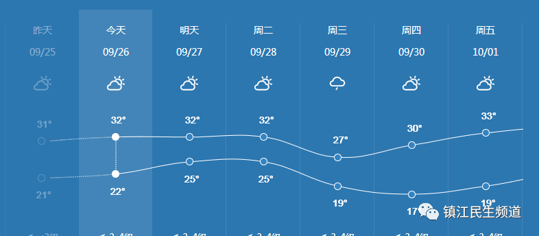 06e00d7c599b41af9877b15b25c270d6.png