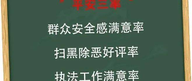 平安三率 2021年新“平安三率”来啦!_调查