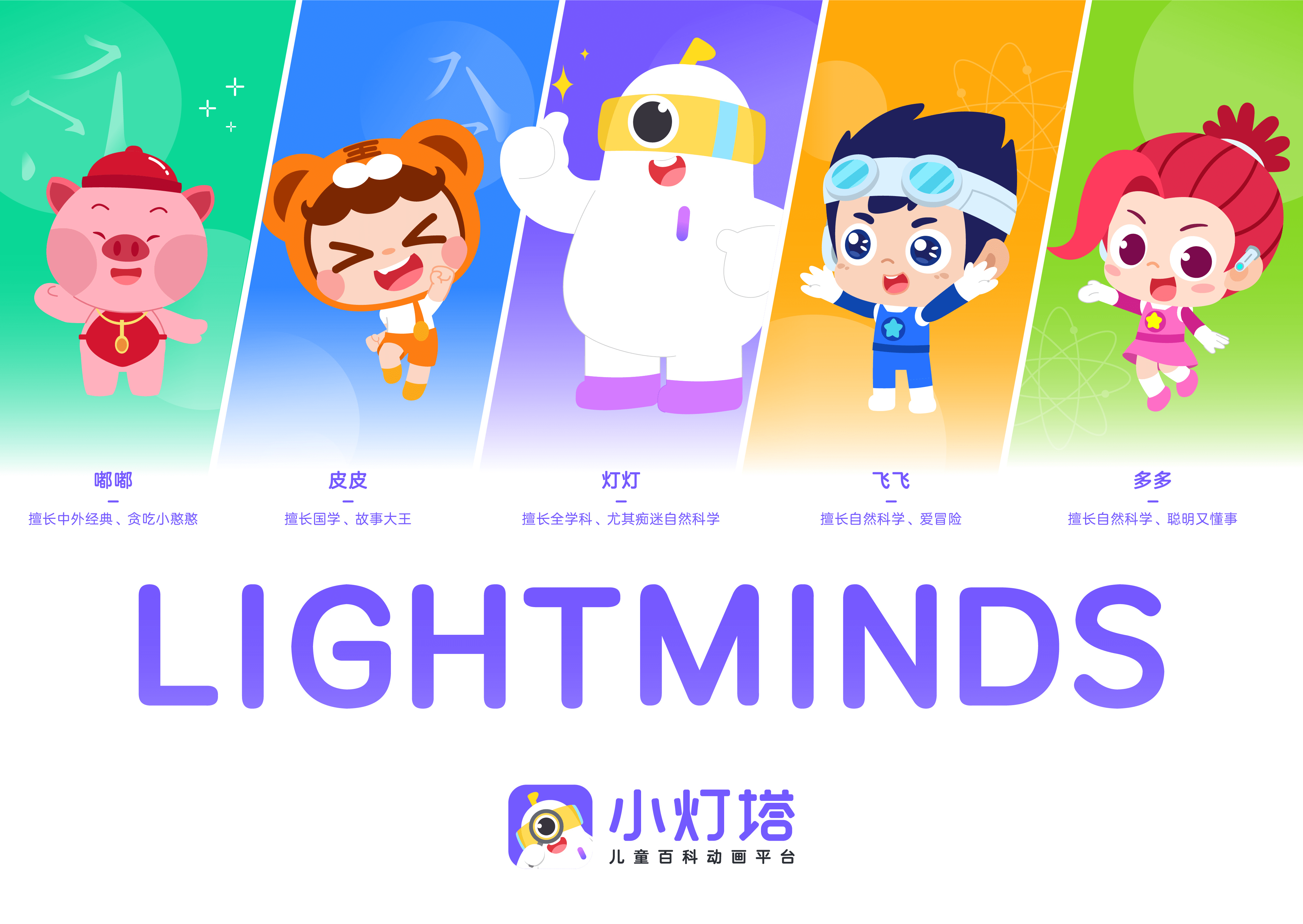 画啦啦小灯塔更名 小灯塔 品牌战略全面升级 教育