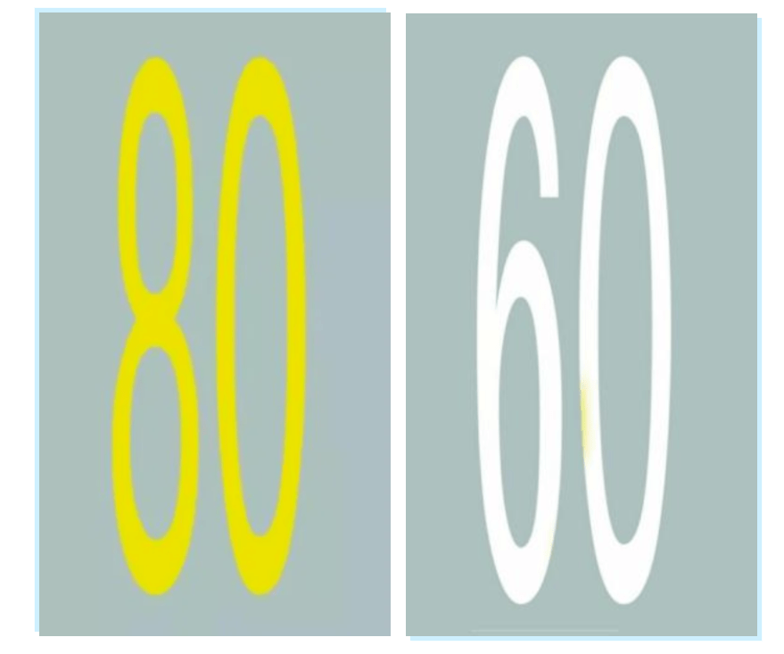 【紧急扩散】朝阳交警重要公告._限速