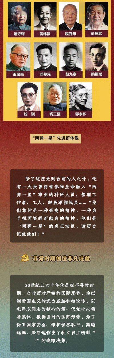 红色文物背后的党史故事75两弹一星勋章彰显伟大精神和爱国情怀