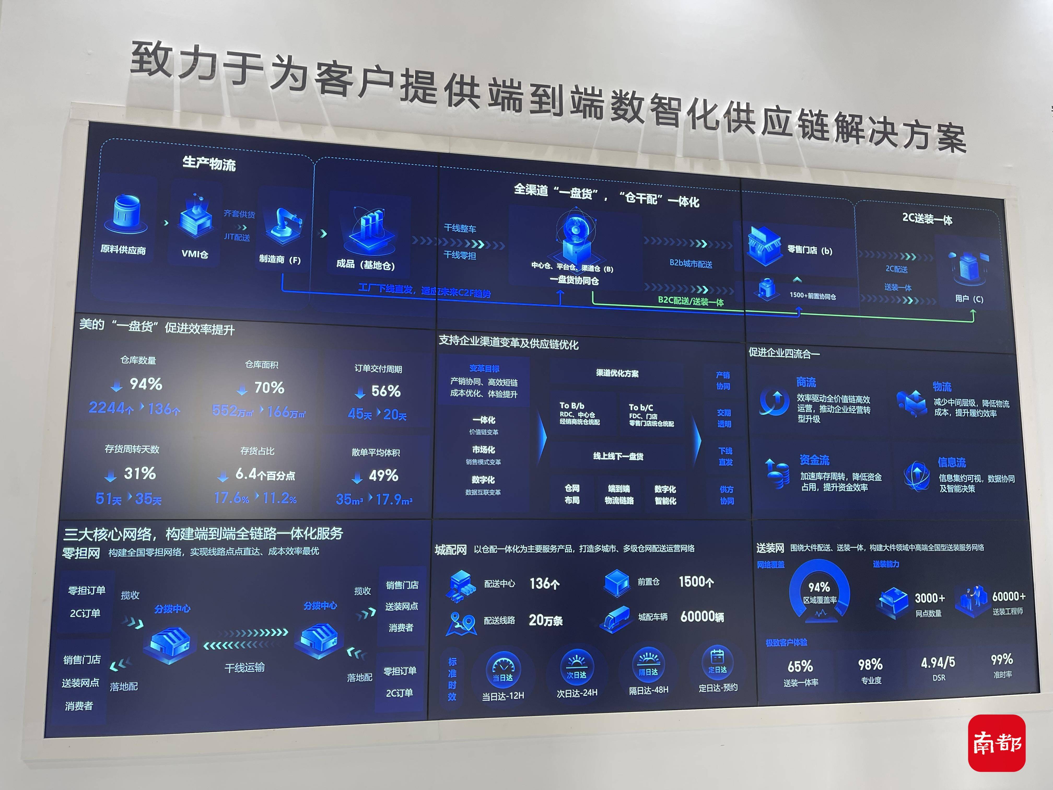 智慧|安得智联亮相潭洲双展，探索智慧物流推动佛山数智化转型路径