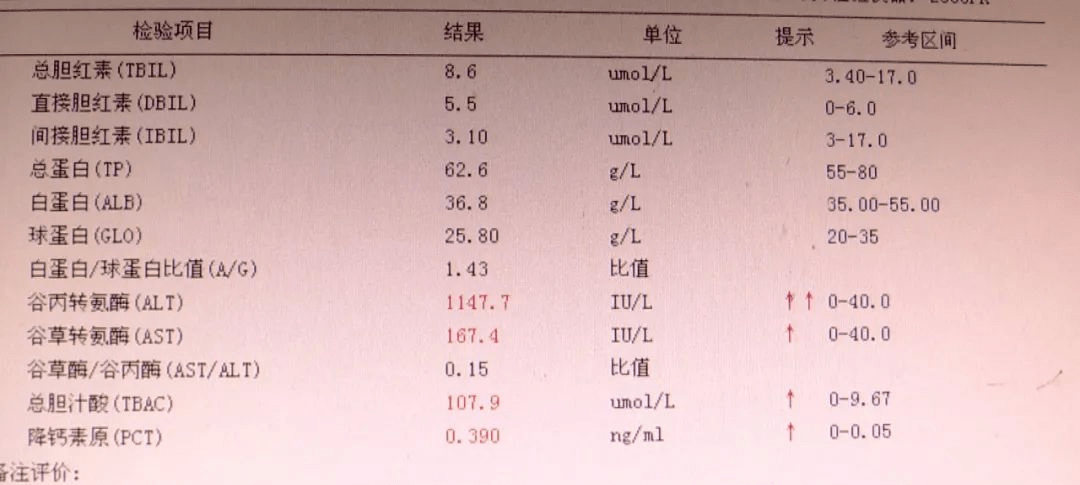 一岁半的孩子怎么吃中药