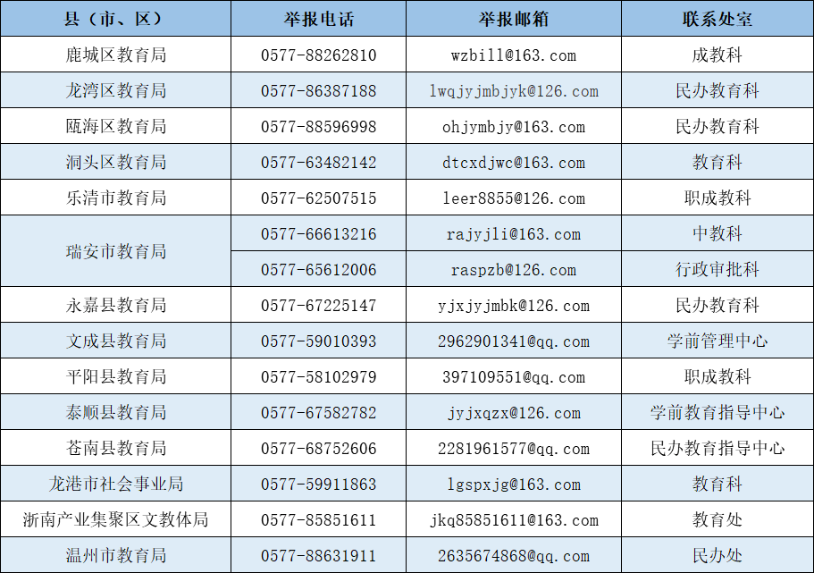 怎么投诉银行的工作人员(银行最怕什么投诉电话)