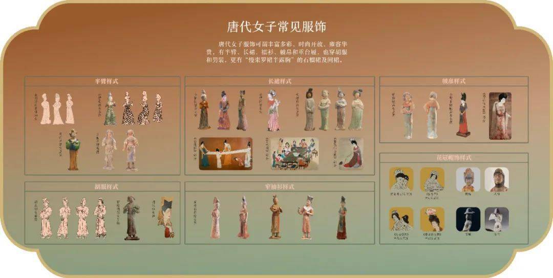 胡汉之间唐代丝绸服饰展在甘肃省博物馆开展