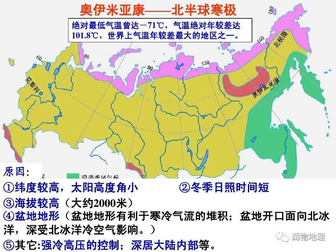 北亚气候图图片