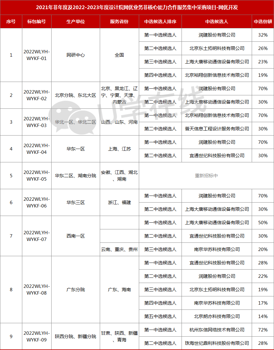 35d930b6d2f340f4a107e8631e36fcd7.png