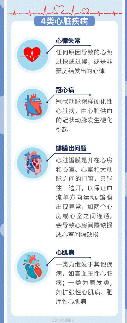 杀手|世界心脏日 这5招教你有效保护心脏