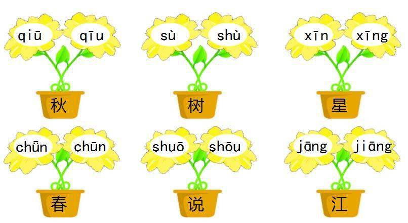 寻找的拼音该怎么写 46baada6839f4bd2b79810db8a89f612.jpeg