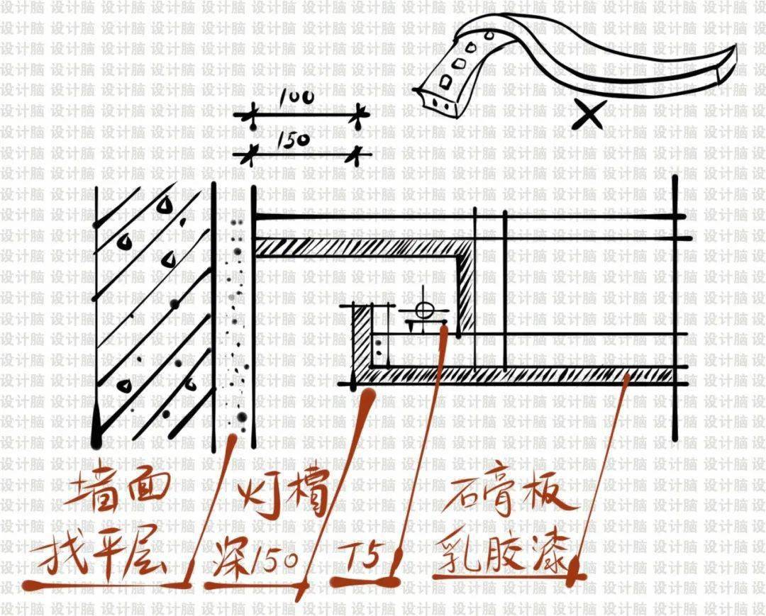 万物皆可"悬浮"_吊顶