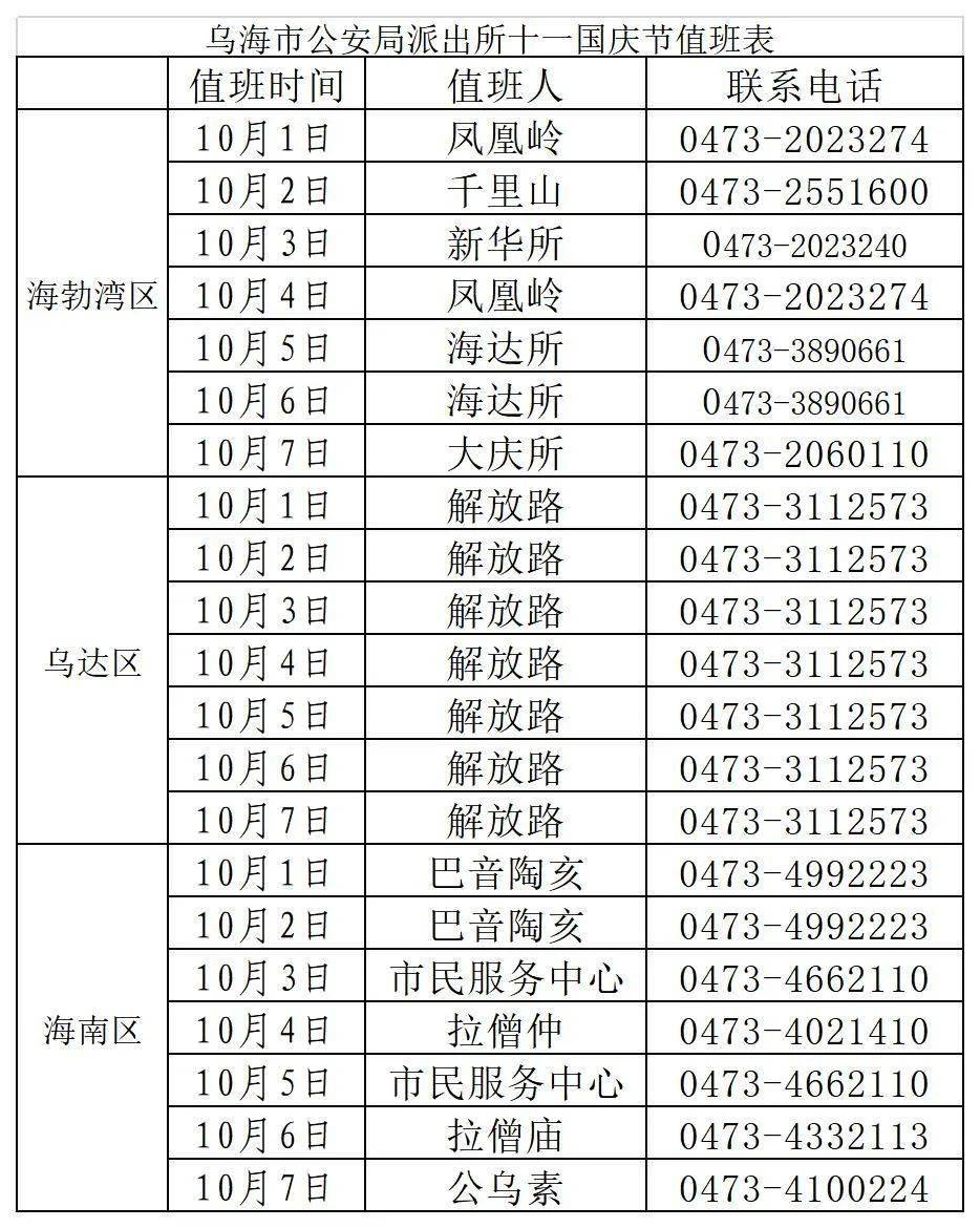 乌海市公安局派出所十一国庆节值班表