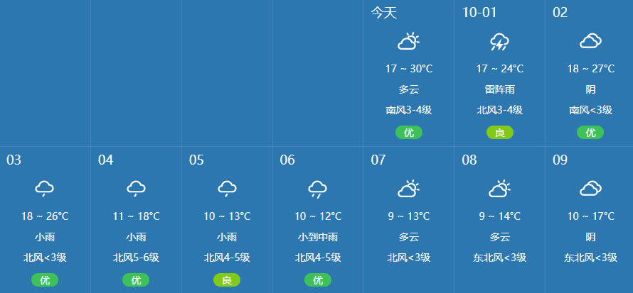 地点: 邯郸市涉县河南店镇赤岸村赤岸连心巷(毗邻一二九师司令部旧址)