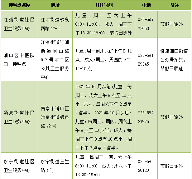 并发症|快到流感季！接种这种疫苗很必要！