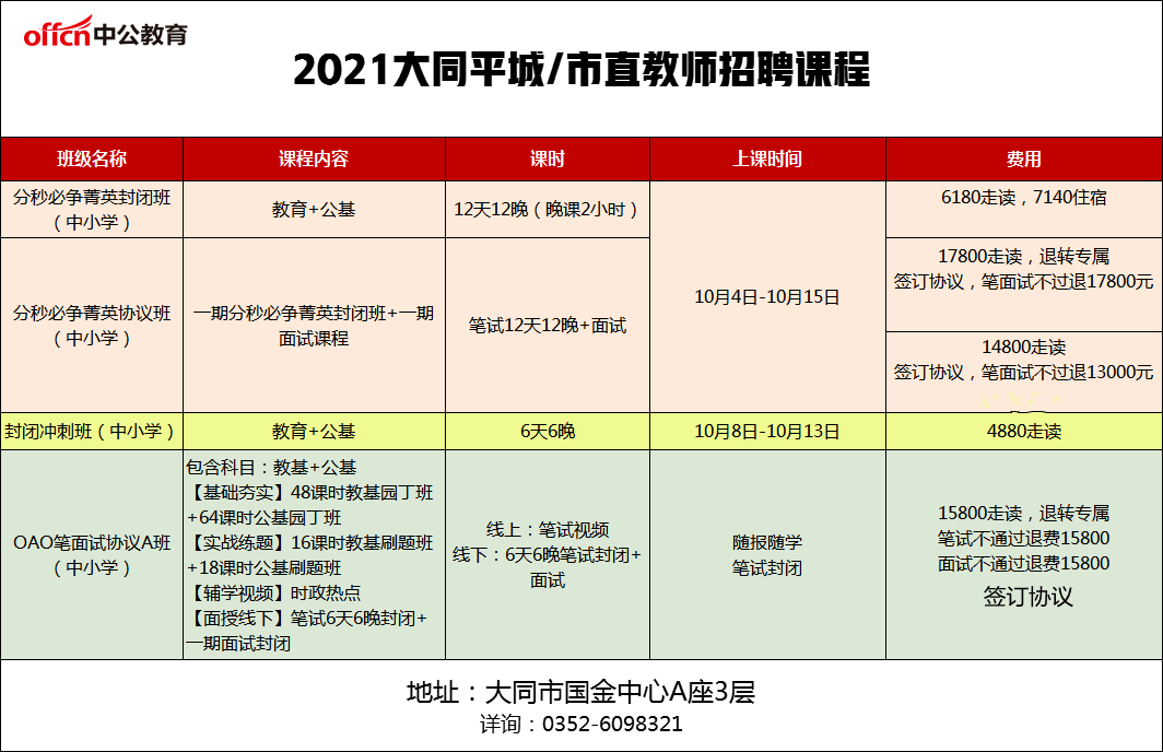 大同招聘信息网_大同招聘网 大同人才网招聘信息 大同人才招聘网 大同猎聘网(3)