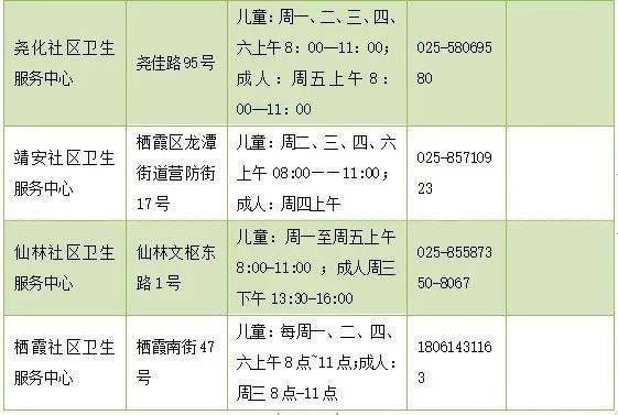 并发症|快到流感季！接种这种疫苗很必要！