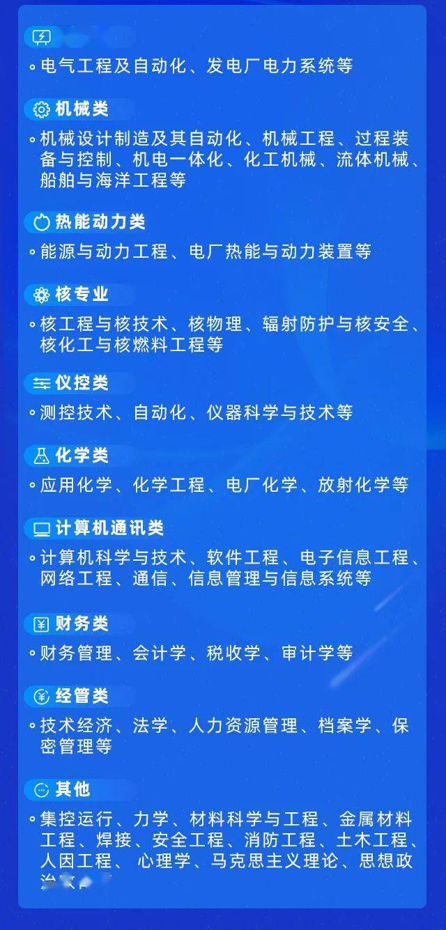 中核校园招聘_校招资讯 中核集团2020校园招聘(3)