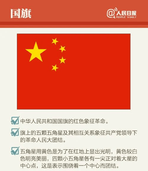 男子故意篡改国歌歌词并发在微信群
