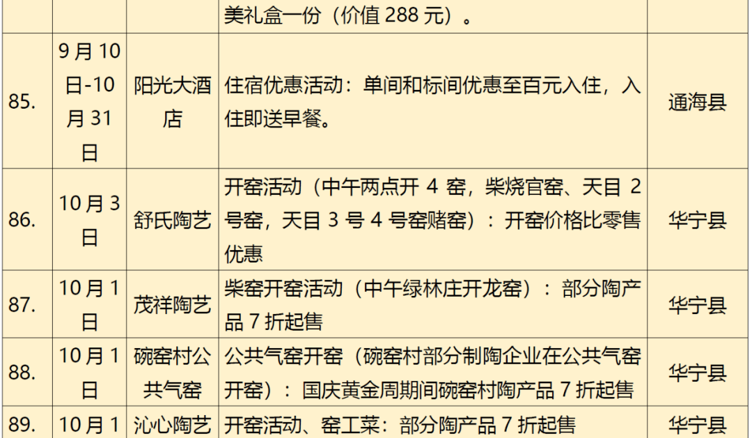 疫情|云南省文旅厅发布最新旅游出行提示→