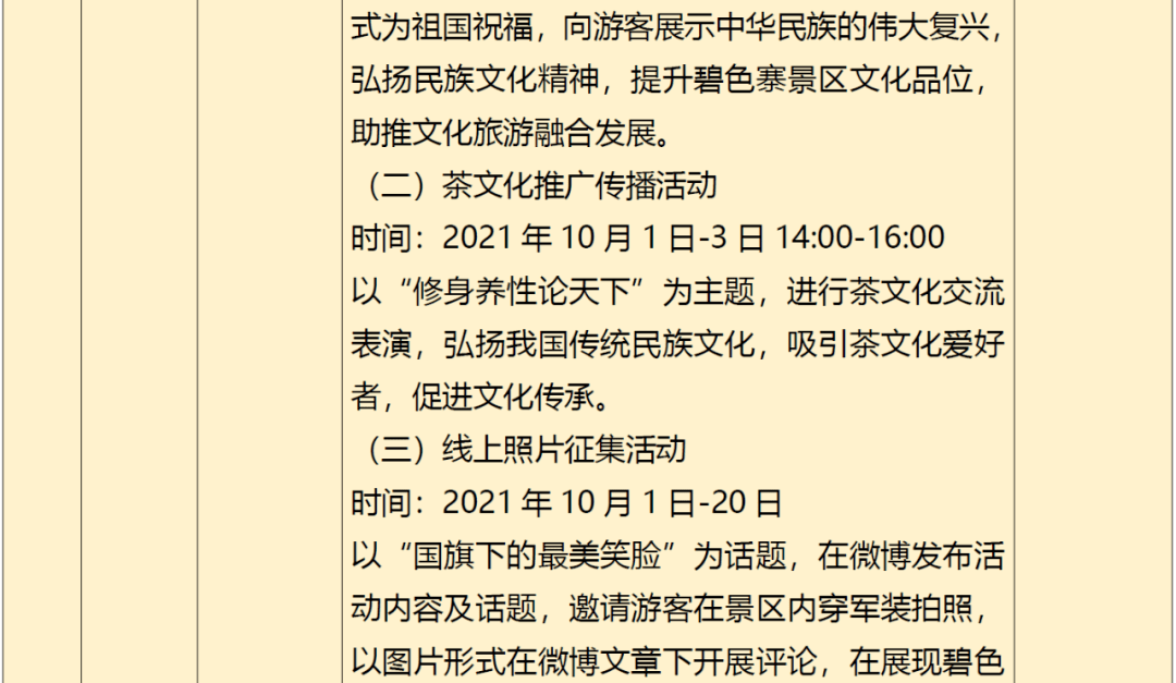 疫情|云南省文旅厅发布最新旅游出行提示→