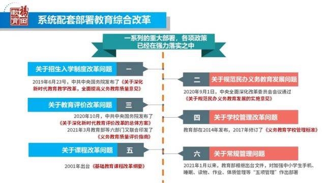 孩子|深圳福田区教育局局长田洪明：建立适才普惠的区域教育新生态