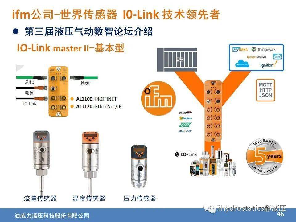 Q49：国外电机驱动调节液压阀技术研究与分析应用|林广 - 液压汇