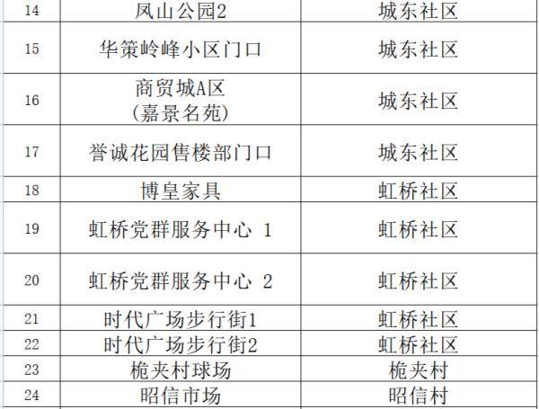 珠海市人口有多少2021_外地人在珠海买房最新政策2021(3)