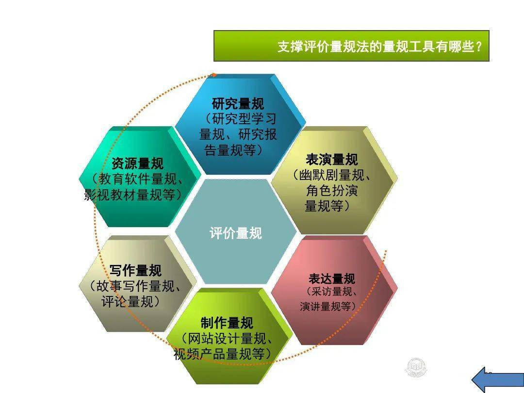 大学生教案的标准格式_教案的范文大学_大学教案模板范文