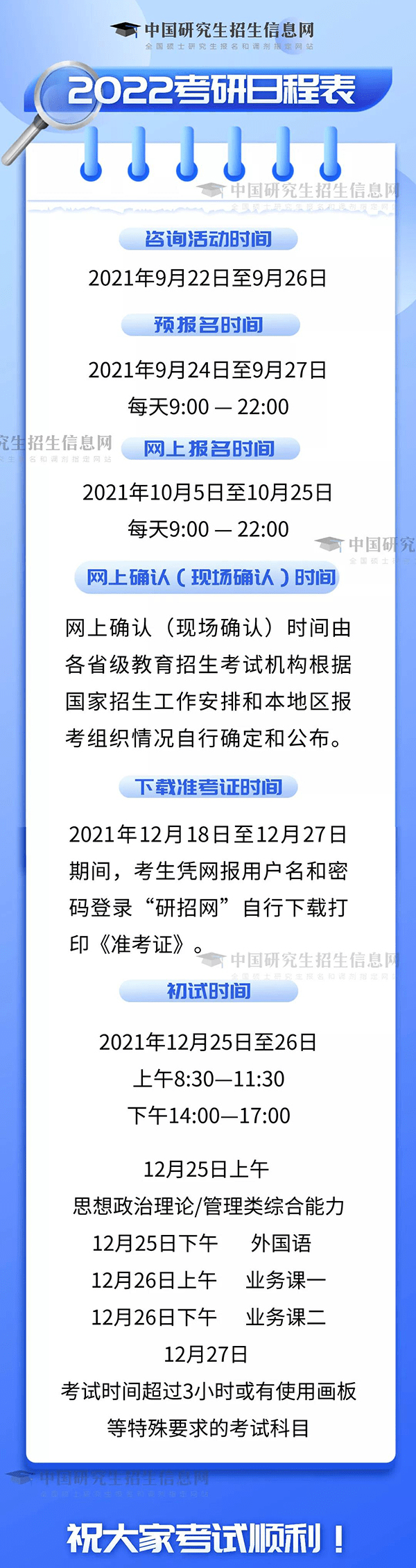 中国|2022年考研报名正式开始，收好这份考研日程表