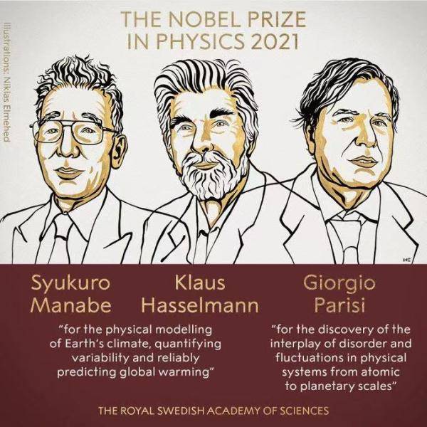 Manabe|快讯！刚刚，三名科学家分享2021年诺贝尔物理学奖