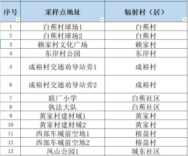 珠海市人口有多少2021_外地人在珠海买房最新政策2021(3)