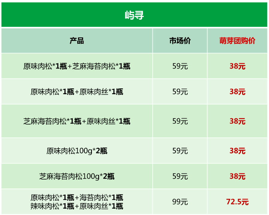 原料|国庆倒计时，挑了几款健康小零食帮大家补补小仓库